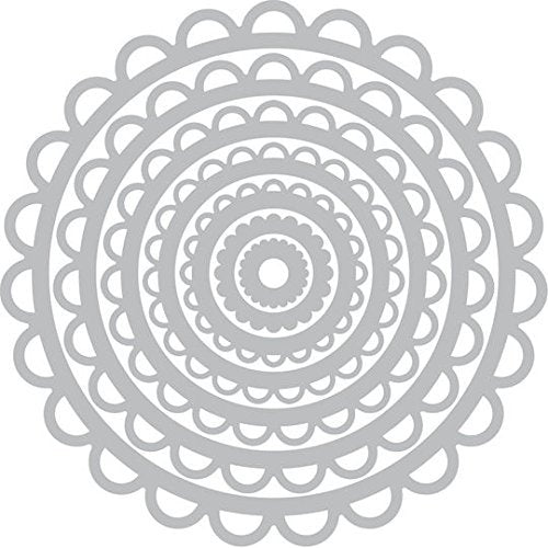 MATRICES-TROQUELES TIPO FRAMELITS SIZZIX