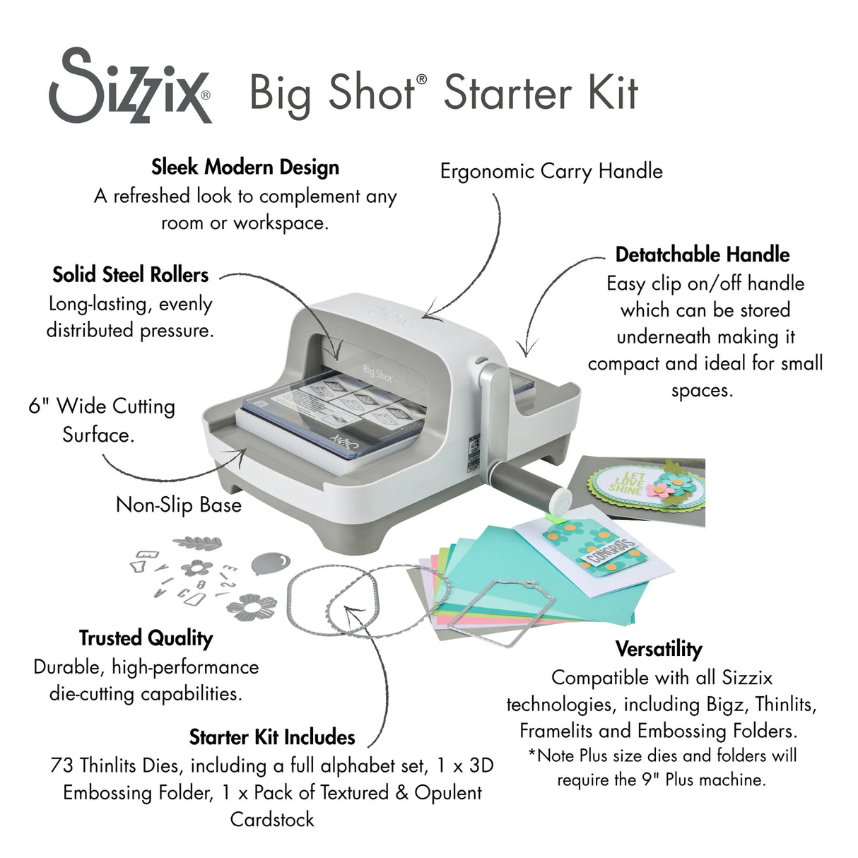 NEW!!!!BIG SHOT de SIZZIX PREVENTA RESERVA !!!