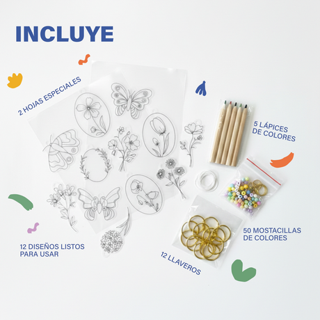 KIT PARA TRABAJAR PAPEL ENCOGIBLE las lupes